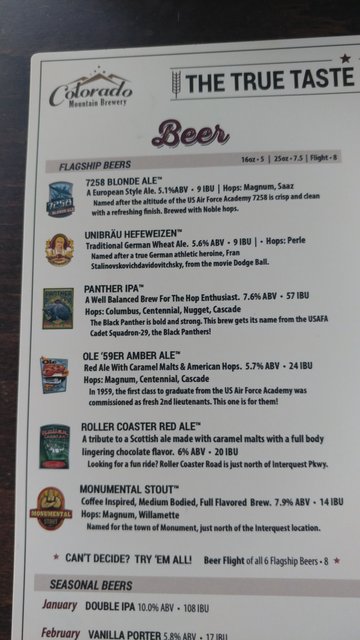 Beer Menu