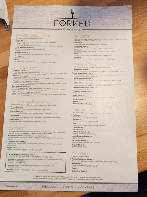 Forked Menu