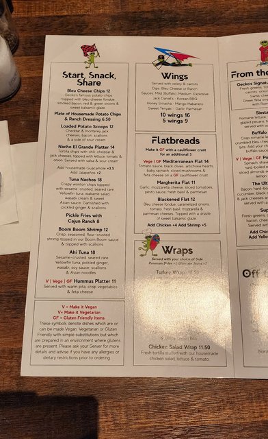Appetizers, Wings, Wraps.